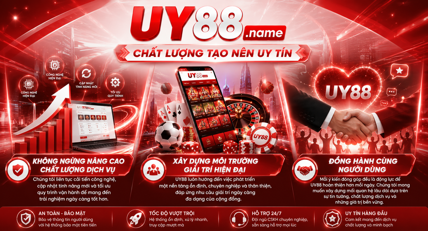 Cam kết của UY88